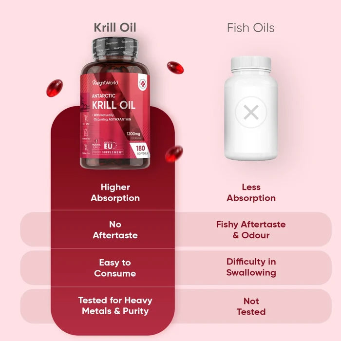 weightworld-uk-krill-oil-caps-03