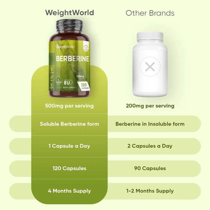 berberine-se-bottle-02