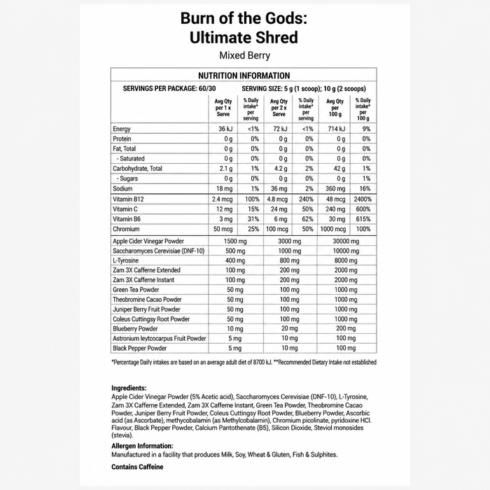 Burn Of God By Hercules