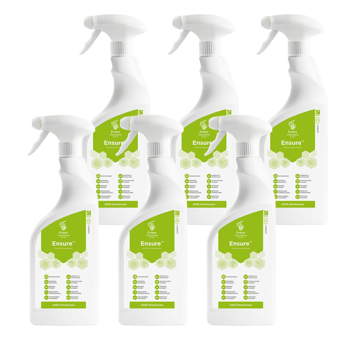Ensure Disinfectant