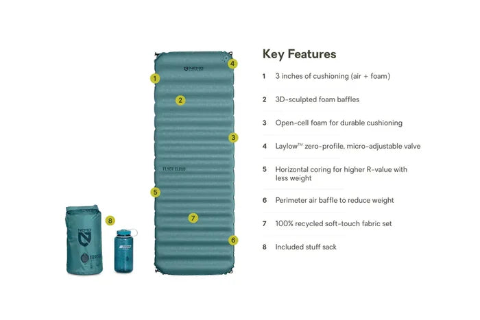 Nemo Sleeping Pad Flyer Cloud Self-Inflating Sleeping Pad