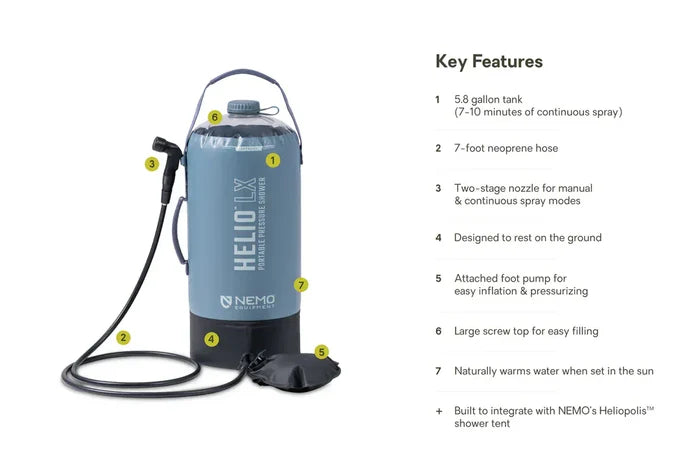 Nemo Shower Helio LX Pressure Shower 10472299999NS