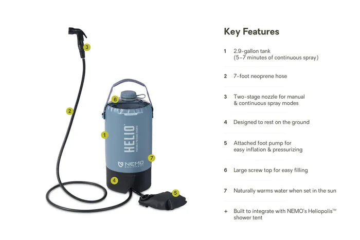 Nemo Shower Helio Pressure Shower 10165010875NS