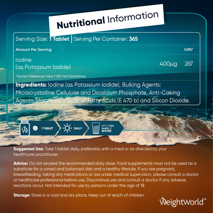 Nutritional information of our iodine tablets