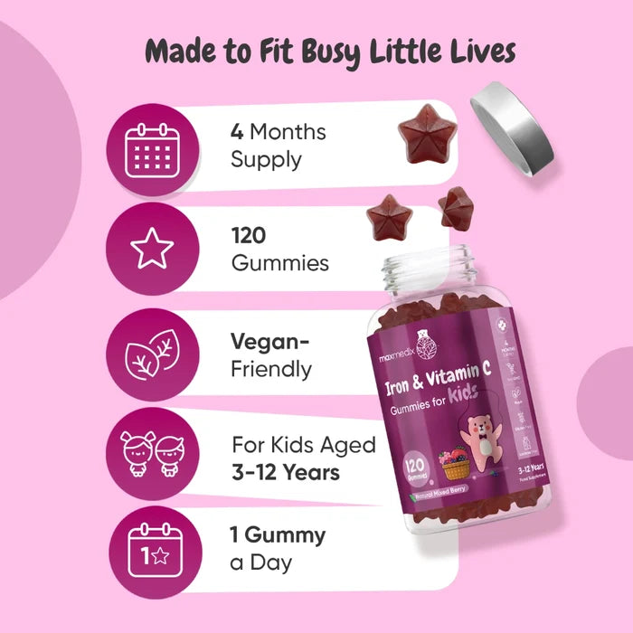 weightworld-uk-iron-and-vitamin-c-gummies-for-kids-4