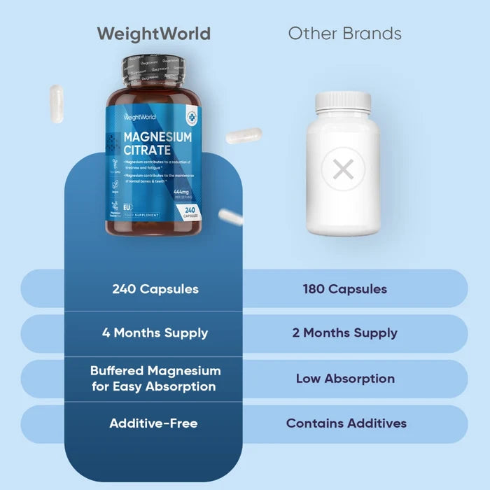 weightworld-uk-magnesium-citrate-capsules-bottle-04