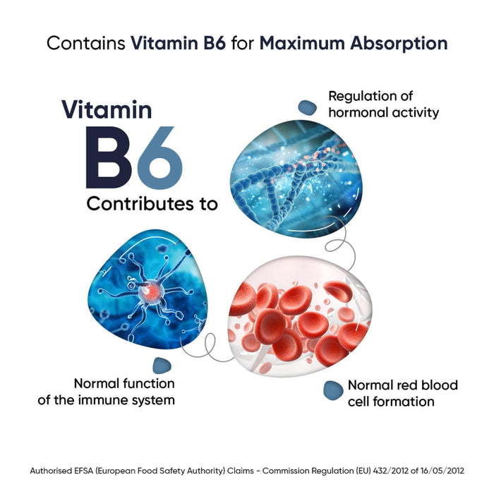 Benefits of Marine Magnesium and Vitamin B6 Capsules