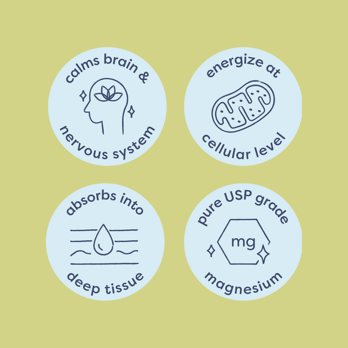 mMagBicarb | Magnesium Hydroxide