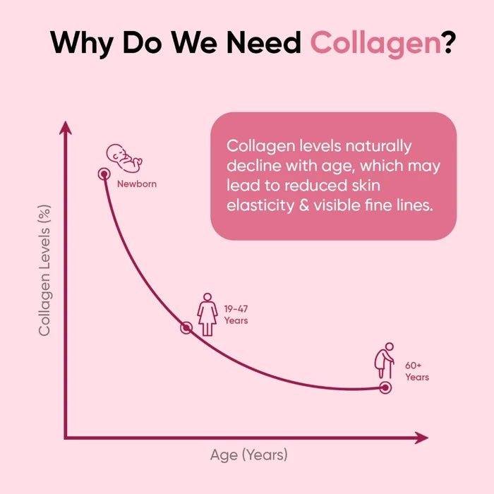 weightworld-uk-multi-collagen-complex-8