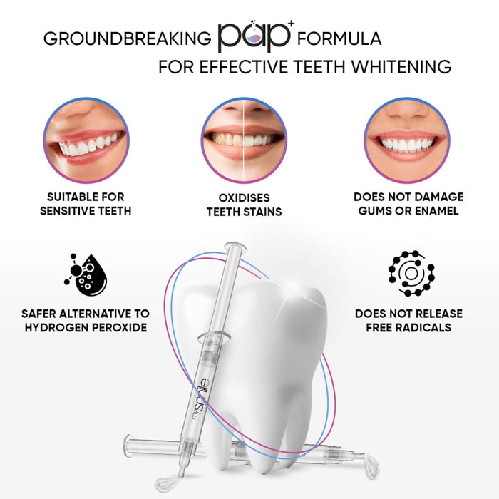 mysmile-teeth-whitening-gel-uk-03