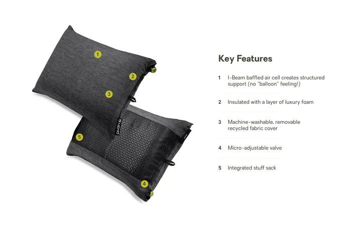 Nemo Pillow Fillo Backpacking & Camping Pillow