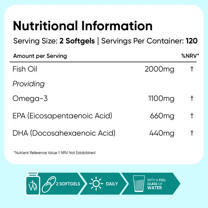 omega-fish-oil-softgel-uk-7