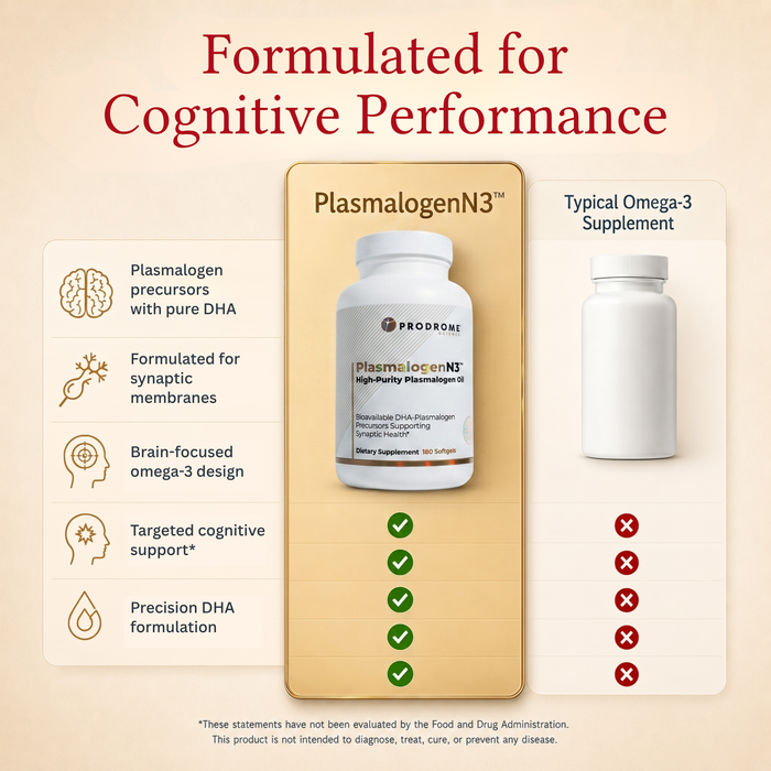 PlasmalogenN3™ (Softgels)
