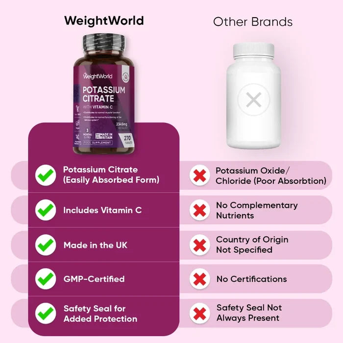 weightworld-uk-potassium-citrate-with-vitamin-c-180-tablets-bottle-05