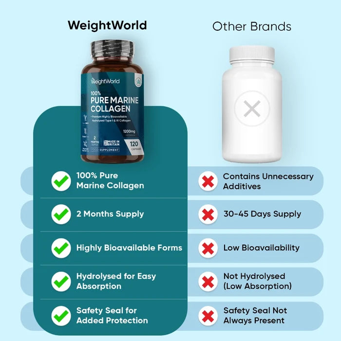 marine-collagen-120-caps-uk-04