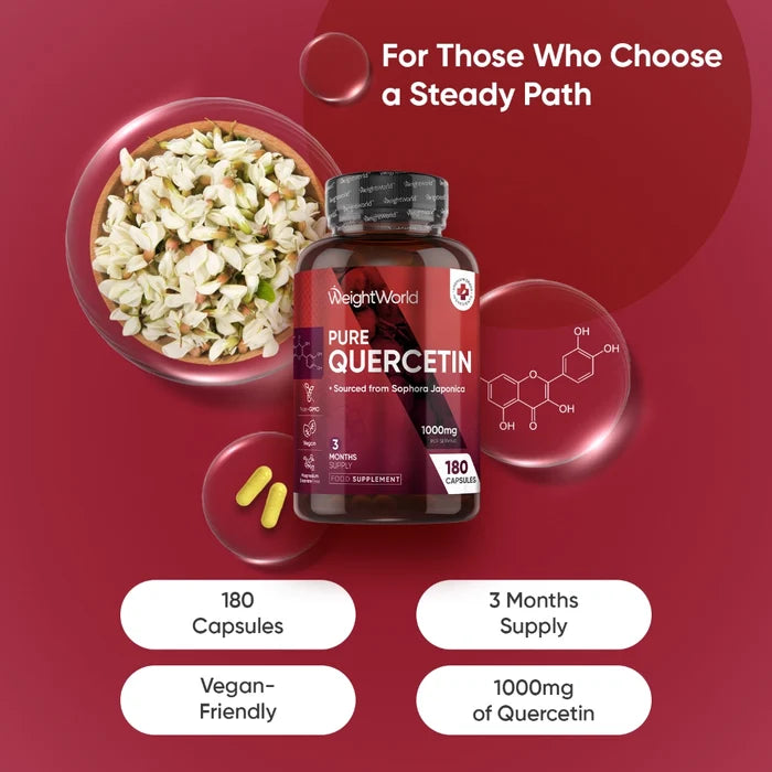 weightworld-uk-quercetin-caps-01