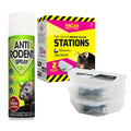 Anti Rodent Pest Control Products