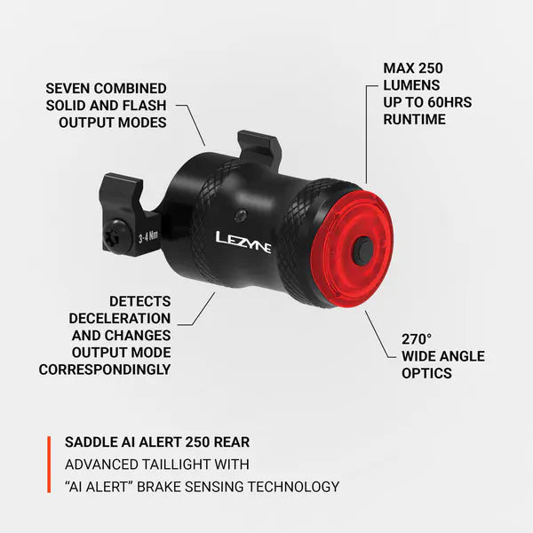 Lezyne Bike Light Rear Saddle Ai Alert 250 Rear LZ1LED41RV137