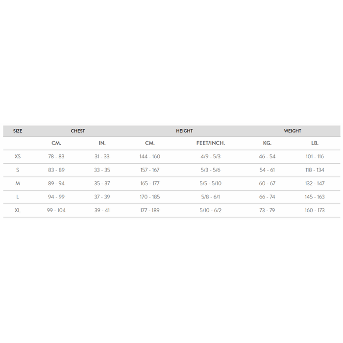 Orca Wetsuits Vitalis Swimskin Womens