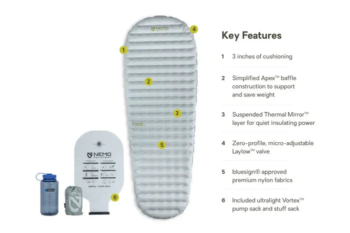 Nemo Sleeping Pad Regular Wide Mummy Tensor Elite Ultralight Insulated Sleeping Pad 10498299999REG