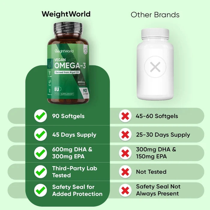 weightworld-uk-vegan-omega-3-2000mg-4