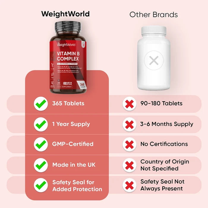 weightworld-uk-vitamin-b-complex-365-5