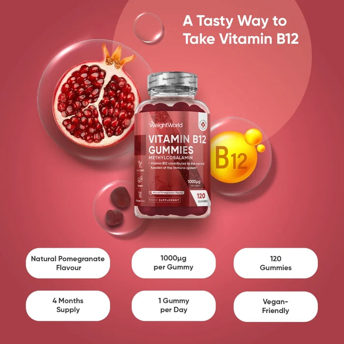 vitamin-b12-gumm-uk-2