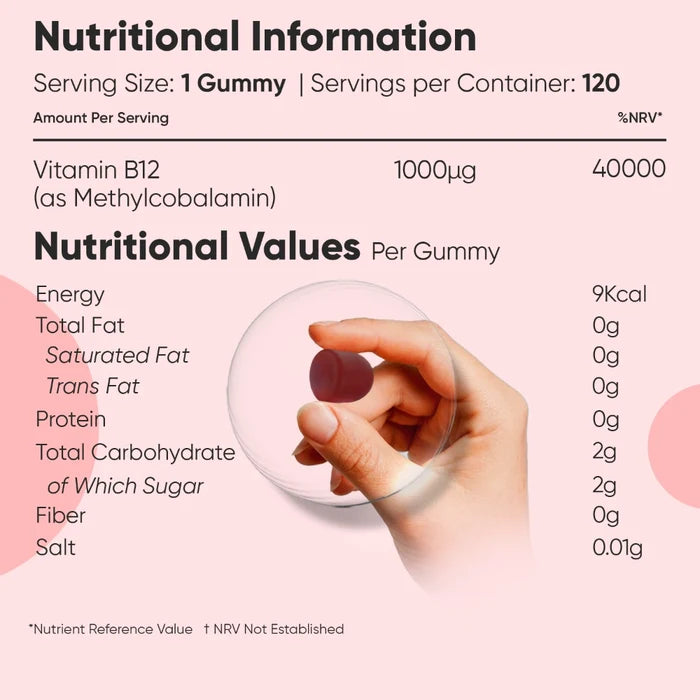vitamin-b12-gumm-uk-5