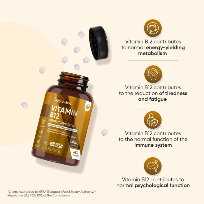 weightworld-uk-vitamin-b12-caps-04