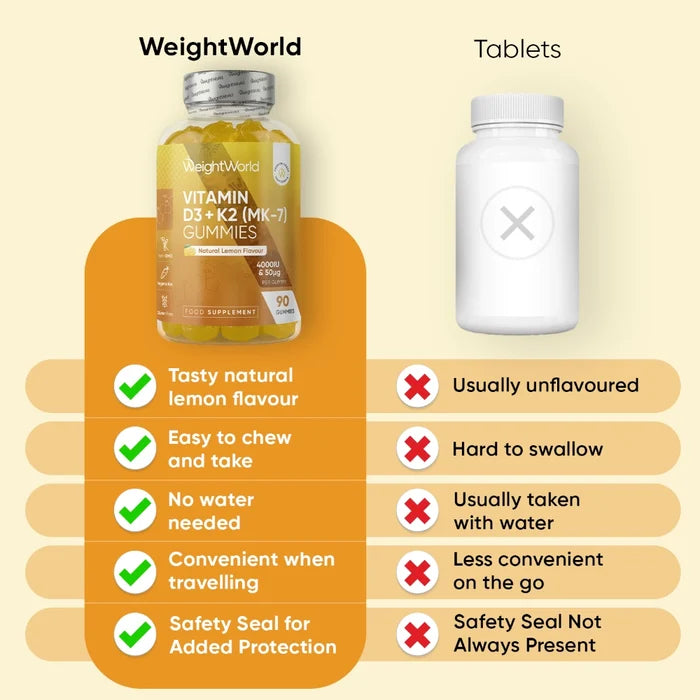 vitamin-d3-k2-gummies-uk-3