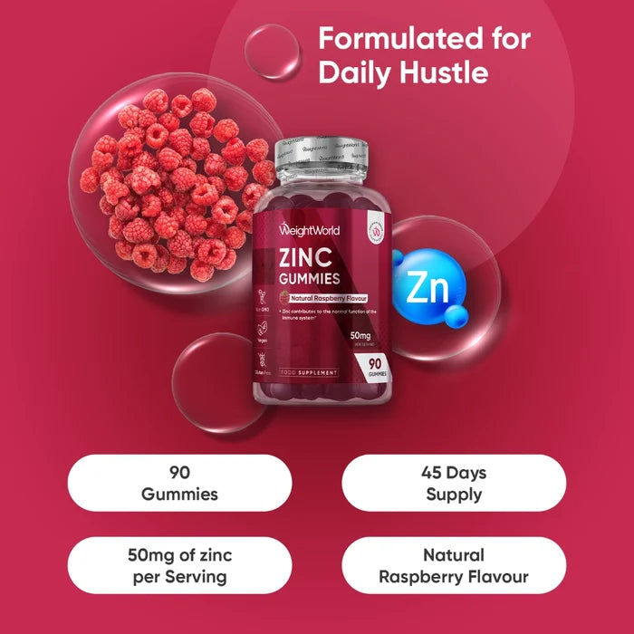 weightworld-uk-zinc-citrate-cap-01